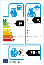 Úspora: B, Priľnavosť: A, Trieda hluku: B - 70dB Úspora: B, Priľnavosť: A, Trieda hluku: B - 70dB