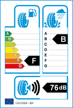 Úspora: F, Priľnavosť: B, Trieda hluku: 3 - 76db Úspora: F, Priľnavosť: B, Trieda hluku: 3 - 76db