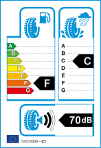Úspora: F, Priľnavosť: C, Trieda hluku: 2 - 70dB Úspora: F, Priľnavosť: C, Trieda hluku: 2 - 70dB