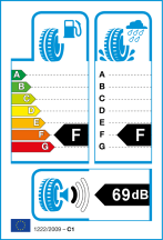 Úspora: F, Priľnavosť: F, Trieda hluku: 1 - 69db Úspora: F, Priľnavosť: F, Trieda hluku: 1 - 69db