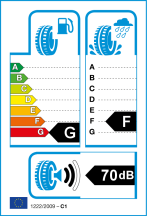 Úspora: G, Priľnavosť: F, Trieda hluku: 2 - 70dB Úspora: G, Priľnavosť: F, Trieda hluku: 2 - 70dB