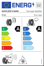 Úspora: A, Priľnavosť: A, Trieda hluku: A - 71dB