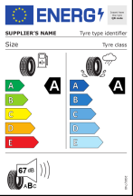 Úspora: A, Priľnavosť: A, Trieda hluku: B - 67dB
