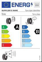 Úspora: A, Priľnavosť: B, Trieda hluku: 6 - BdB