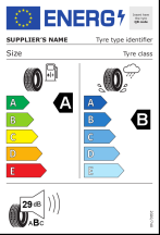 Úspora: A, Priľnavosť: B, Trieda hluku: B - 29dB