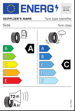Úspora: A, Priľnavosť: C, Trieda hluku: A - 72dB