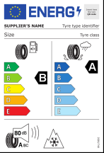 Úspora: B, Priľnavosť: A, Trieda hluku: A - 80dB