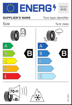 Úspora: B, Priľnavosť: B, Trieda hluku: B - 70dB Úspora: B, Priľnavosť: B, Trieda hluku: B - 70dB
