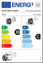 Úspora: B, Priľnavosť: C, Trieda hluku: A - 66dB