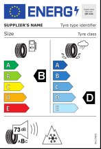 Úspora: B, Priľnavosť: D, Trieda hluku: B - 73dB