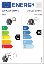Úspora: C, Priľnavosť: B, Trieda hluku: 2 - 74dB
