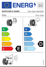 Úspora: E, Priľnavosť: D, Trieda hluku: B - 74dB