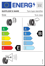 Úspora: F, Priľnavosť: B, Trieda hluku: 2 - 71dB
