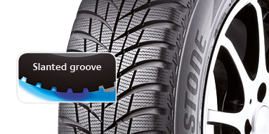 Bridgestone Blizzak LM001 EVO - brzdenie a ovládateľnosť na snehu. 