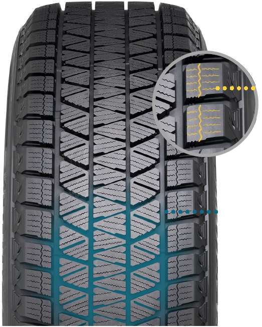 Bridgestone Blizzak DM-V3 pohľad na dezén 