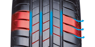 Bridgestone Turanza T005 DriveGuard - optimalizovaný dezén behúňa