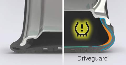 Bridgestone Weather Control A005 EVO - technológia DriveGuard