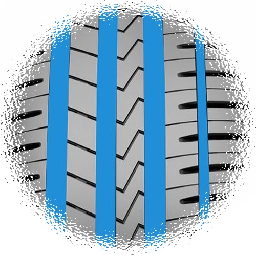 High performance profil - Falken Azenis FK510