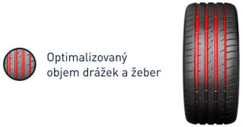 Optimalizovaný objem drážok a rebier pre najlepší odvod vody.