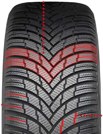 Firestone Winterhawk 4 - vylepšené technológie