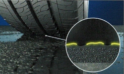 Goodyear EfficientGrip Cargo 2 - brzdná dráha na mokre