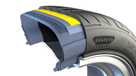 Goodyear Eagle F1 Super Sport - pevné spojenie kostry a dezénu.