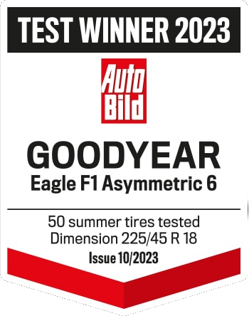 AutoBild 225/45R18 Winner