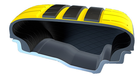 Goodyear Eagle F1 Super Sport - Inovatívna kombinácia zmesi v tvare písmena „U“