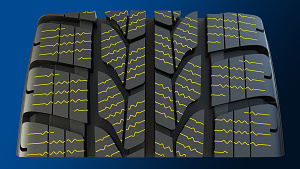 Goodyear UltraGrip Cargo - Zdokonalené brzdenie a trakcia na snehu a ľade