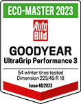 Auto Bild Rozmer: 225/45R18 Eco-Master 2023, 2. miesto z 54 Auto Bild Rozmer: 225/45R18 Eco-Master 2023, 2. miesto z 54