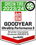 Auto Bild Rozmer: 225/45R18 Green Tire 2023/24, 2. miesto z 54 Auto Bild Rozmer: 225/45R18 Green Tire 2023/24, 2. miesto z 54