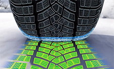 Goodyear UltraGrip Performance SUV Gen-1 - technológia ActiveGrip