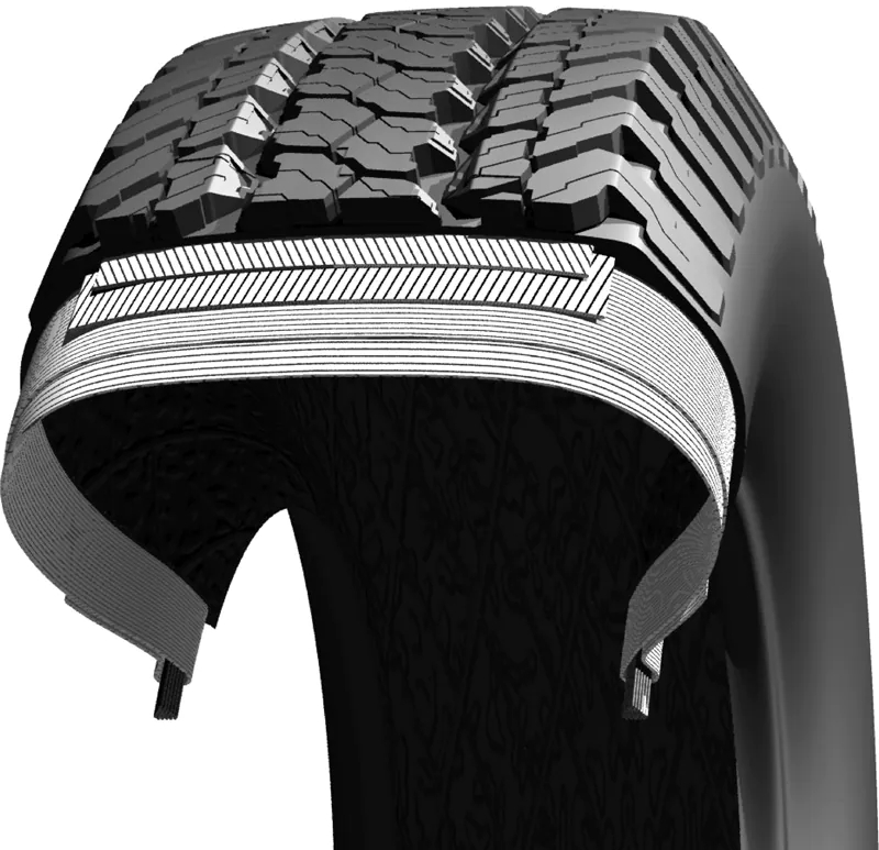 Goodyear Wrangler Territory AT/S - zloženie pneumatiky