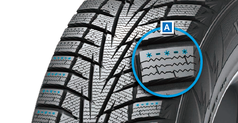 Hankook Winter i*cept RW10 - A) Multi zárezy (jamky a zárezy)