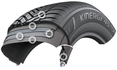 Hankook Kinergy 4S2 X H750A - konštrukcia pneumatiky