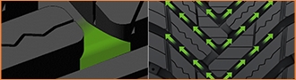 Hankook Kinergy 4S 2 | H750 - Vyduté spojovacie mostíky