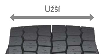 konvenčný behúň