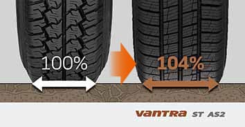 Hankook VanTra ST AS2 RA30 - optimalizácia šírky behúňa 