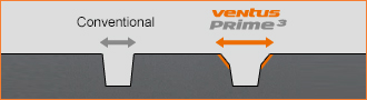 Hankook Ventus Prime3 K125 - Skosený tvar obvodových drážok