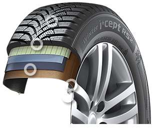 Hankook Winter i*cept RS2 (W452) konštrukcia pneumatiky