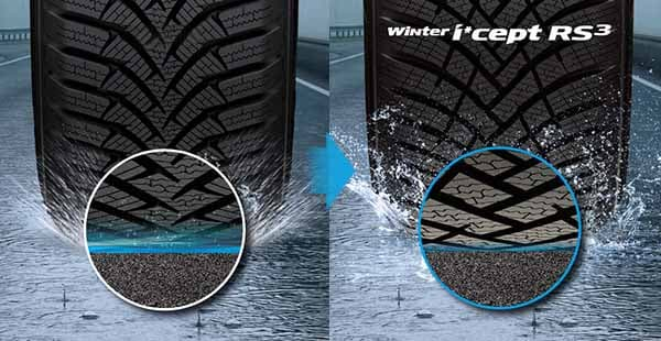 Hankook Aqua Slush - veľké drážky v tvare písmena 