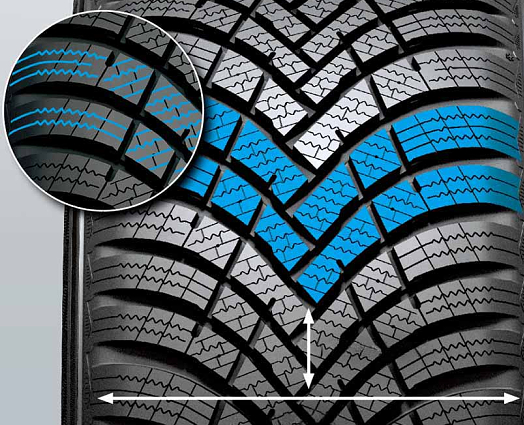 Hankook W462B - pevné bloky pre lepšiu ovládateľnosť