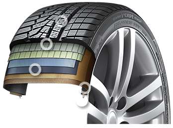 Hankook Winter i*cept evo2 W320 - Konštrukcia pneumatiky