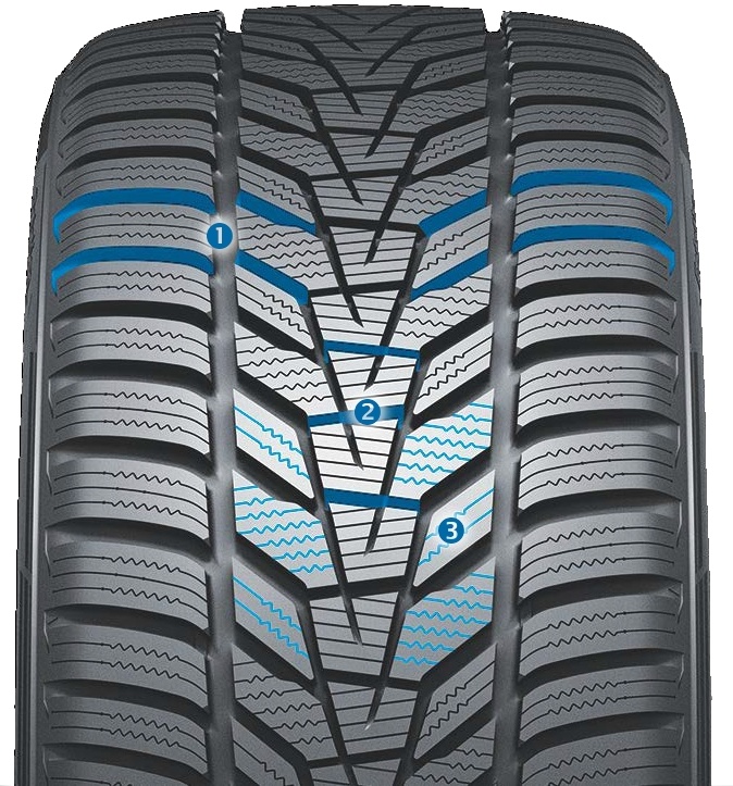 Hankook i*cept evo3 X - Výkon pneumatiky na snehu