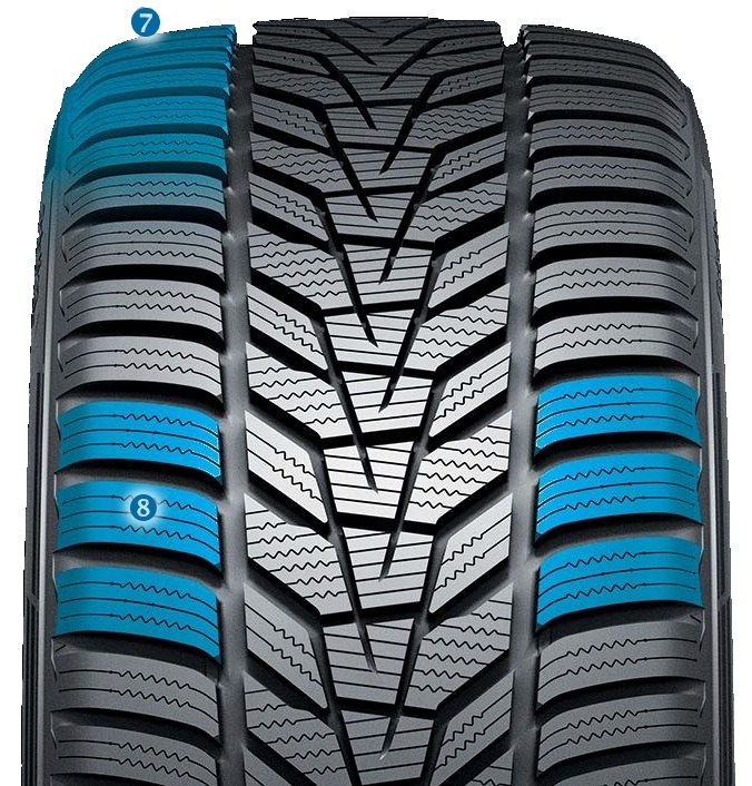 Hankook Winter i*cept evo3 X - technológie pre výkon na suchu