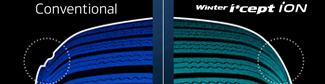 Zaoblený profil pneu - Hankook Winter i*cept iON