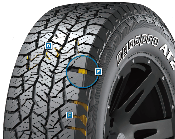 Hankook Dynapro AT2 RF11 - technológia pre tichú jazdu