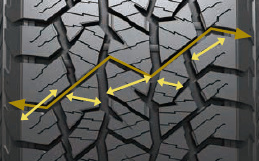 Hankook Dynapro AT2 RF11 viac smerové lamely a drážky