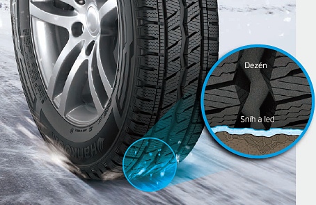 Hankook RW12 - Winter i*cept LV - Zmes novej generácie