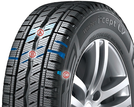 Hankook RW12 - Winter i*cept LV - Zimné výkony - trakcia